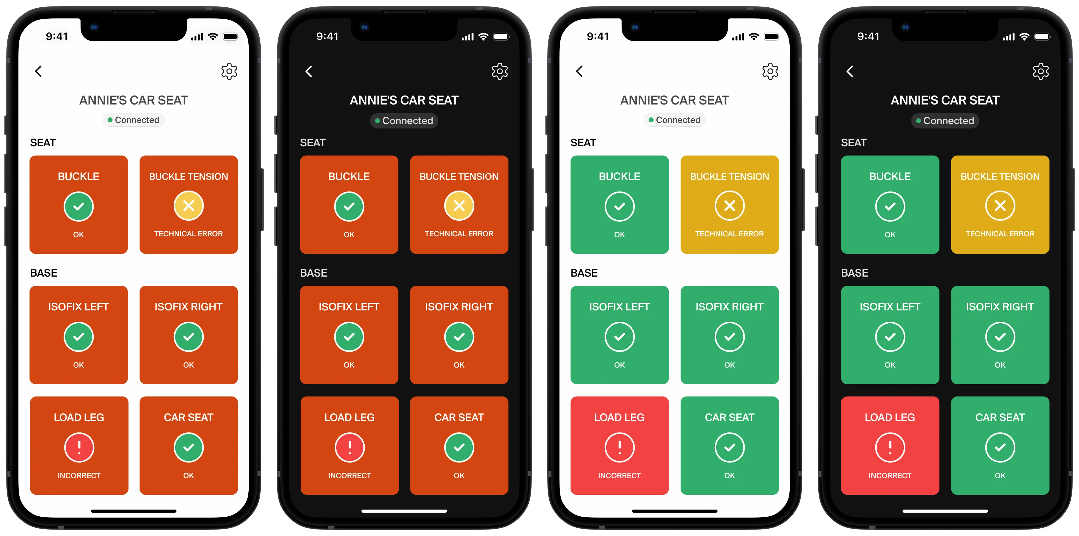 Active Mode Image
