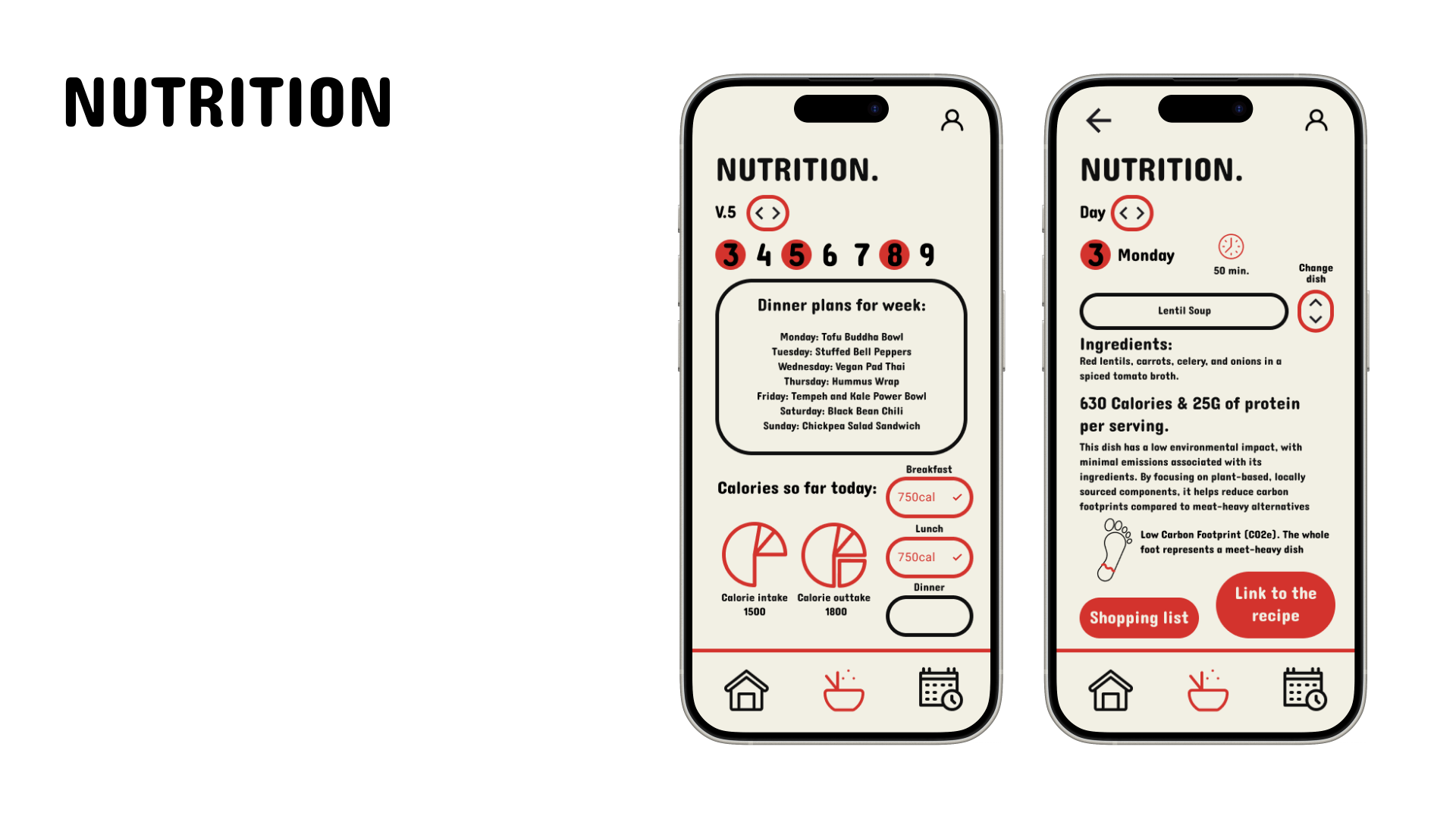 nutrition